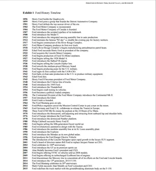 Complete Guide: Unlocking Ford Questions for Enhanced Ownership